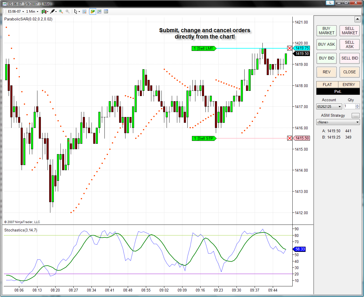 NinjaTrader Review