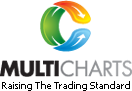 MultiCharts Trading Software